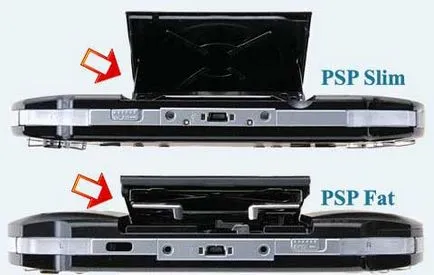 Psp ce este imagini