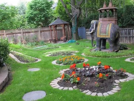Cum de a decora gradina ta Cum de a decora gradina ta