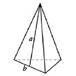 Care este aria suprafeței laterale a unei piramide Care este aria suprafeței laterale a unei piramide