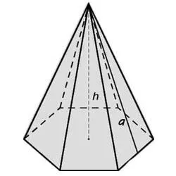 Care este aria suprafeței laterale a unei piramide Care este aria suprafeței laterale a unei piramide