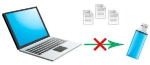 Acest lucru a fost copiat pe o unitate flash USB Acest lucru a fost copiat pe o unitate flash USB
