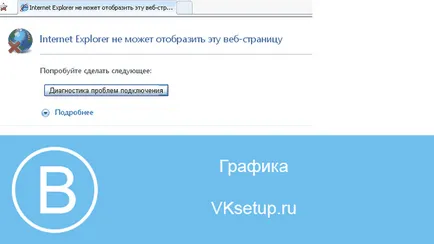 Ceea ce nu funcționează în contact