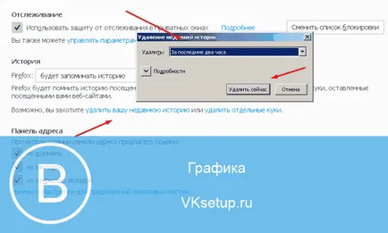 Ceea ce nu funcționează în contact