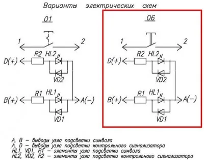 Cum cotitură dimensiuni