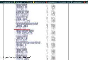 Cum de a lucra cu archivers