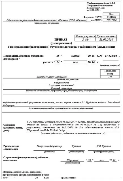 Concedierea ca o perioadă de probă nu a trecut Concedierea ca o perioadă de probă nu a trecut