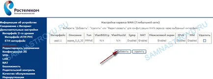 Cum se configurează un modem IPTV