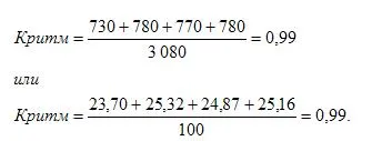 Cum de a calcula viteza Cum de a calcula viteza