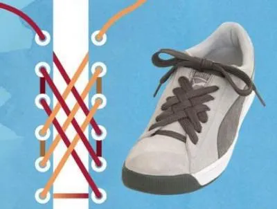 După cum puteți adidași dantelă sus După cum puteți adidași dantelă sus