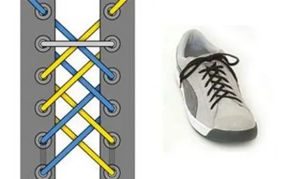 După cum puteți adidași dantelă sus După cum puteți adidași dantelă sus