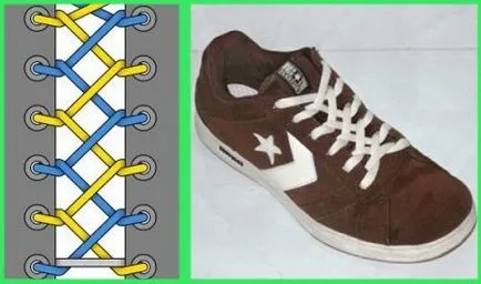 După cum puteți adidași dantelă sus După cum puteți adidași dantelă sus