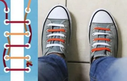După cum puteți adidași dantelă sus După cum puteți adidași dantelă sus