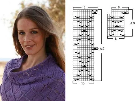 Cum să tricot eșarfe