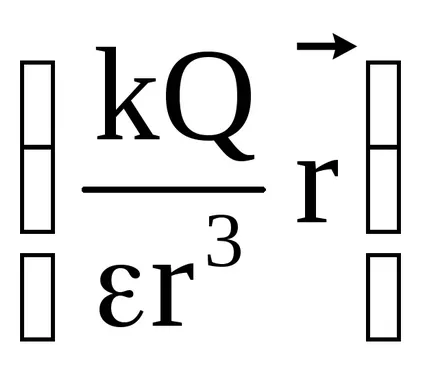 Ce este epsilon zero, Ce este epsilon zero,