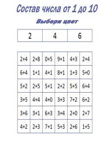 Matematica Care este componența
