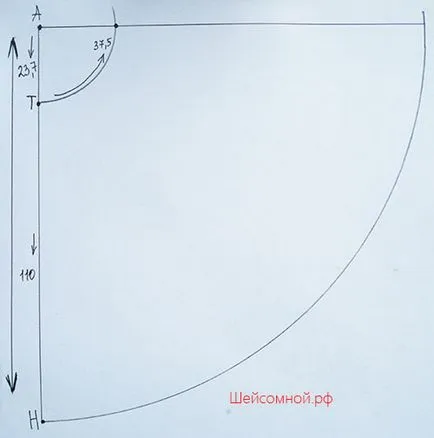 Cum să coase o rochie cu propriile lor mâini lungi