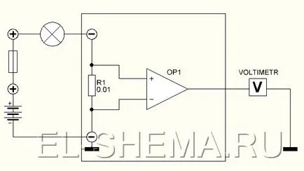 Ammeter mâinile proprii