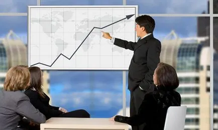 dezvoltarea afacerilor, care este