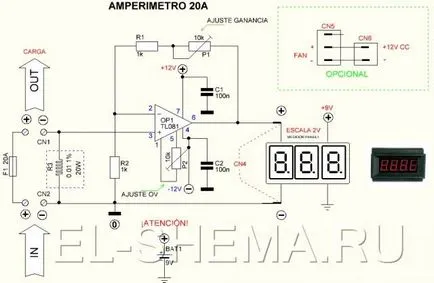 Ammeter mâinile proprii