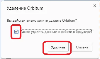 Ce este orbitum