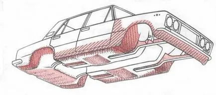 Cum de a elimina rugina din organism auto Cum de a elimina rugina din organism auto