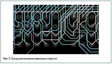 Care este linia PCB