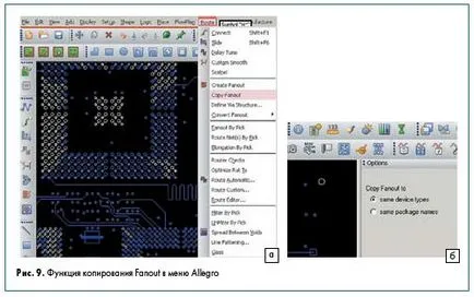 Care este linia PCB