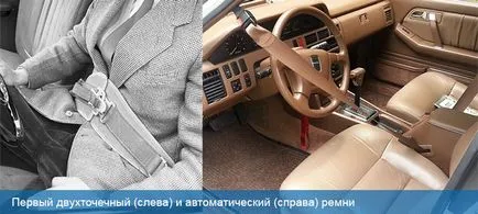 Ce este un trei puncte centuri de siguranță Ce este un trei puncte centuri de siguranță