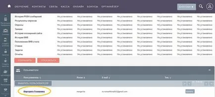Cum de a limita accesul utilizatorilor