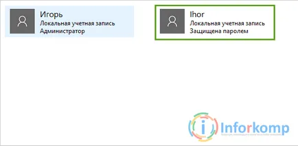 Cum să vă acordați privilegii administrative