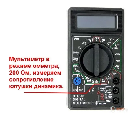 Sunetul propriilor mâini Sunetul propriilor mâini
