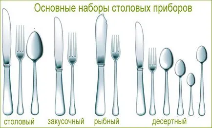 Ce este o furculiță de luat masa Ce este o furculiță de luat masa