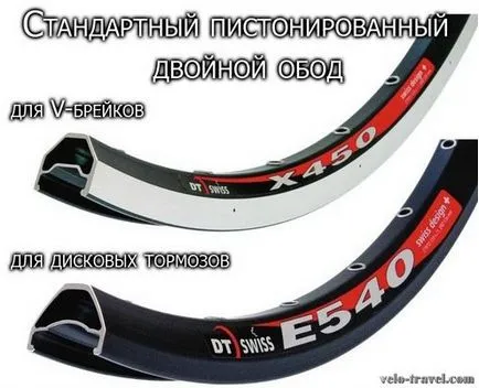 Ce este un dublu pe o jantă de bicicletă