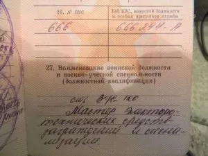 Ce este și interpretarea Ce este și interpretarea