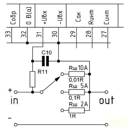 Ammeter mâinile proprii Ammeter mâinile proprii