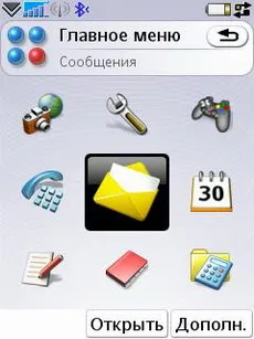 Ca de încărcare Sony Ericsson