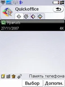 Ca de încărcare Sony Ericsson