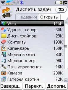 Ca de încărcare Sony Ericsson