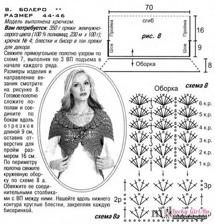 Cum să Knit schema de croșetat Bolero