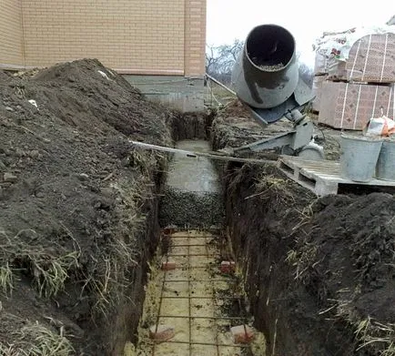 Ce trebuie să umple fundația