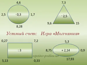 10 Forma unui cont oral