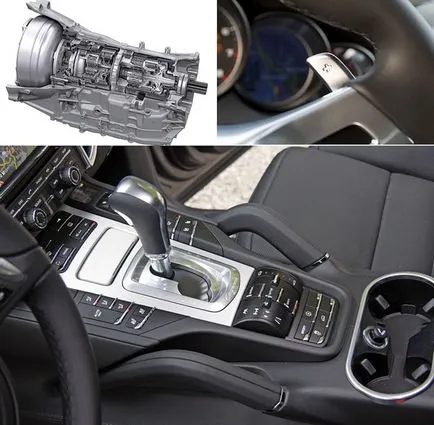 transmisie automată Tiptronic (Tiptronic) ce este