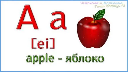 alfabetul englez cu transcriere în imagini