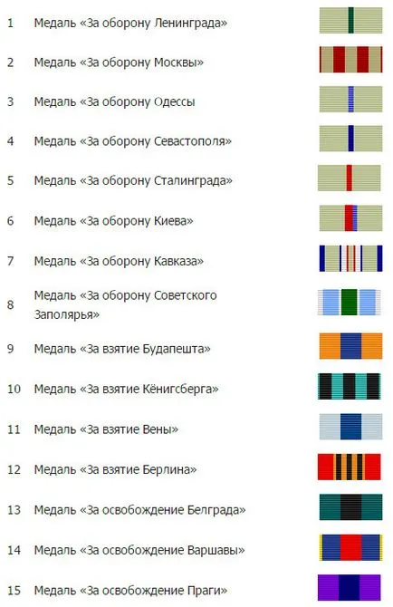 veterani de premii militare