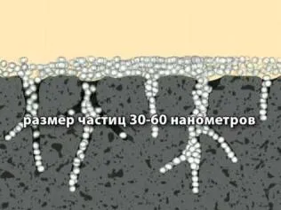 Amorsat de perete înainte de montare instrucțiuni video despre cum să prim propriile lor mâini, o fotografie (perete) Amorsat de perete înainte de montare instrucțiuni video despre cum să prim mâini propriile fotografii,