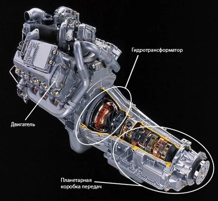 Ceea ce este diferit de CVT automată, care este diferența dintre automat și FPC