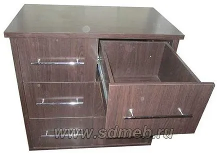 Desene ale pieptului, care este ușor de făcut cu mâinile, se face mobilier