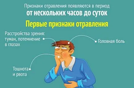 Ce pot mânca atunci când intoxicații alimentare a unui adult (intoxicare) Ce pot mânca atunci când intoxicații alimentare a unui adult