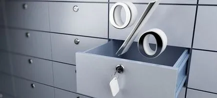 Care este depozitul bancar, tipurile lor și diferența dintre depunerea contribuțiilor