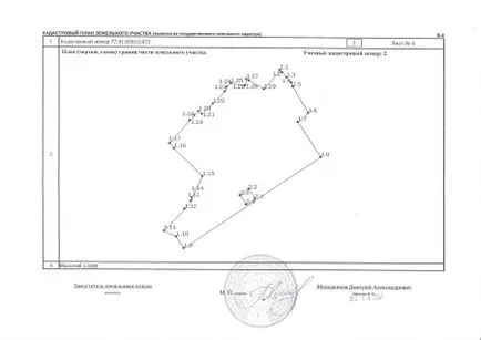 Care este planul cadastral al terenului, precum și în cazul în care puteți obține o listă de documente (instrucțiuni) Care este planul cadastral al terenului, precum și în cazul în care puteți obține o listă de documente